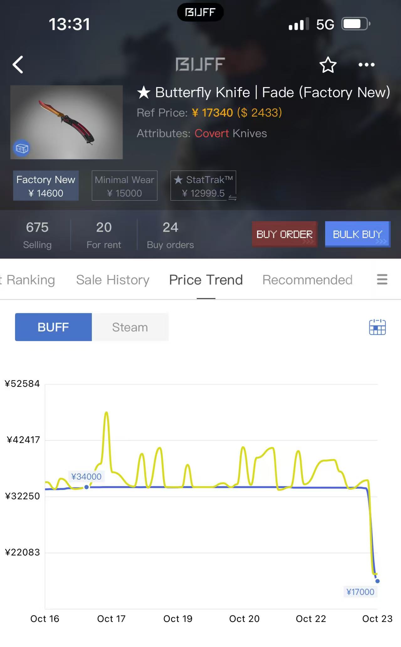 17156907cac3c28d2f91a7870232ee97