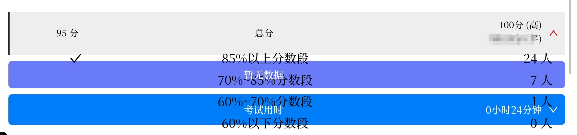 Screenshot_20250926_102237_com_microsoft_emmx_ChromeTabbedActivity