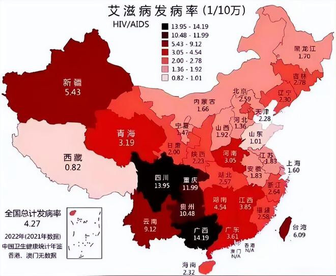 This map of China visualizes HIV/AIDS incidence rates per 100,000 people across its different regions, ranging from low rates in Tibet to high rates in Sichuan, Guangxi, and Chongqing. (Captioned by AI)