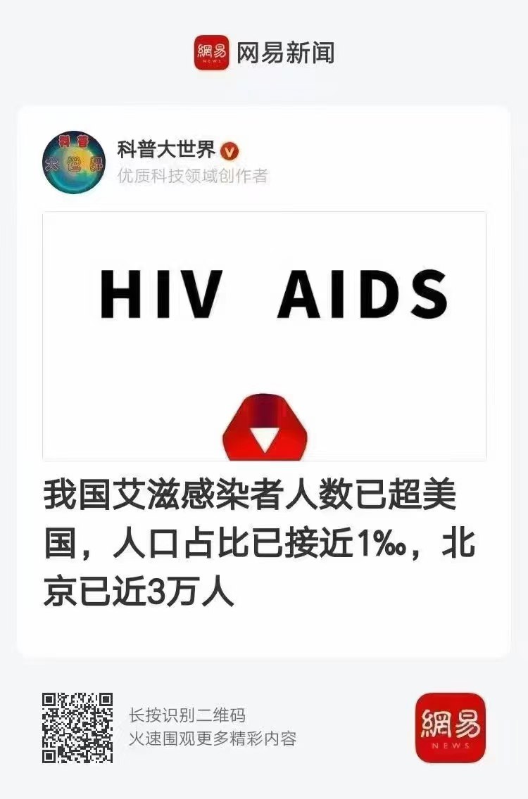 This is a news graphic about HIV/AIDS, stating that the number of HIV-infected people in China has exceeded that of the United States, with a population share of nearly 1%, and nearly 30,000 cases in Beijing. (Captioned by AI)