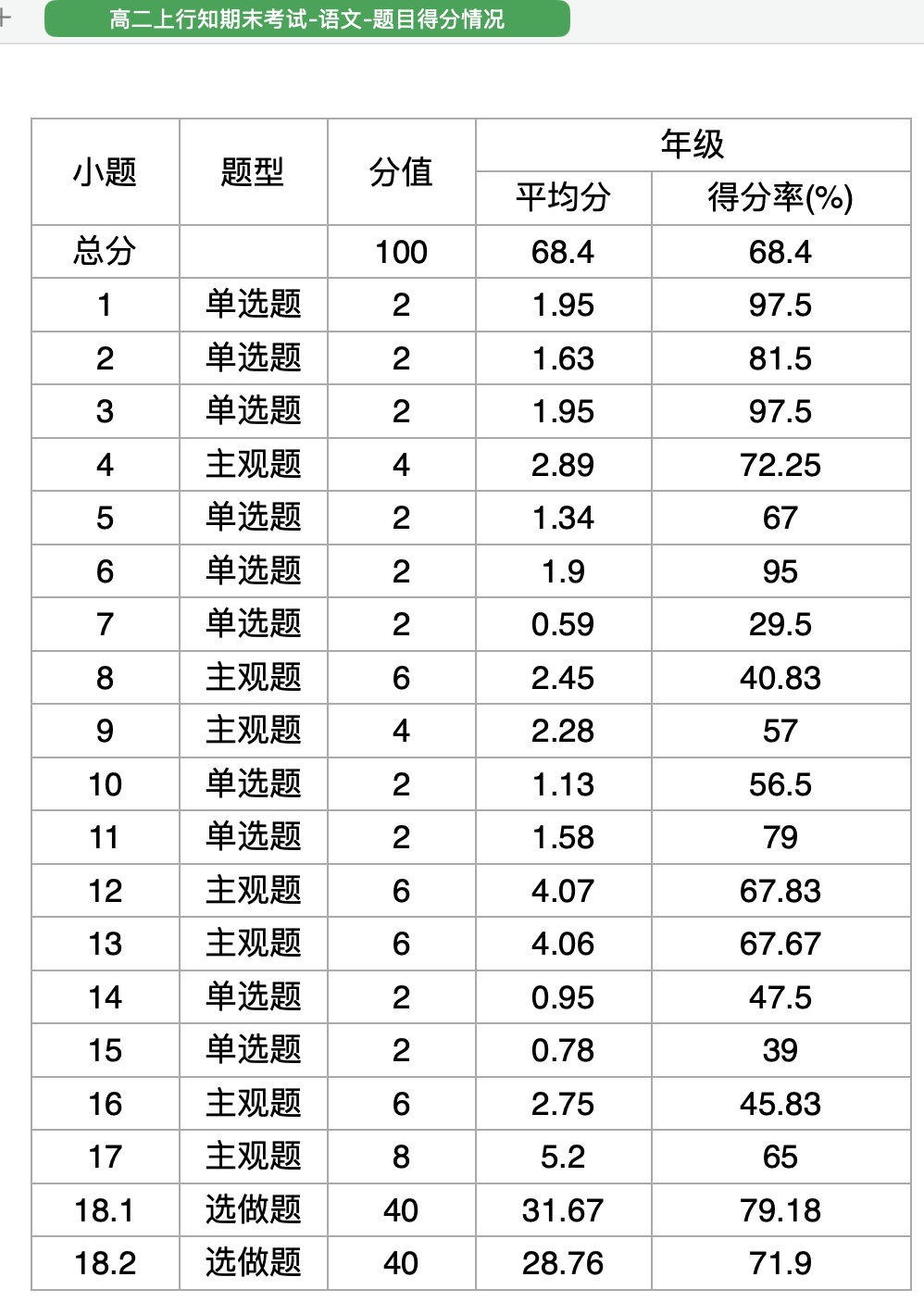 Screenshot 2025-01-17 at 12.25.03