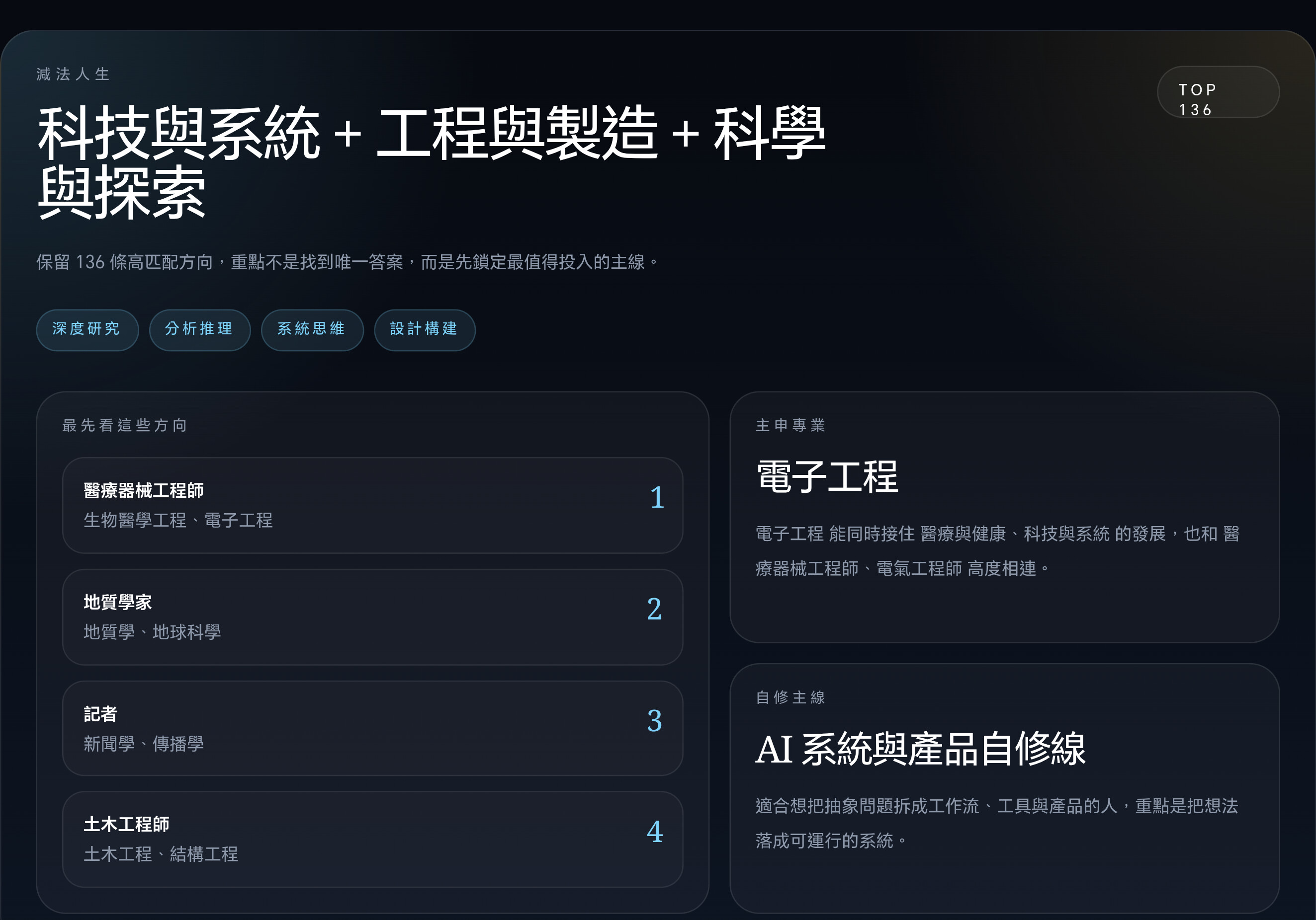 minus-life-summary-1775187381158