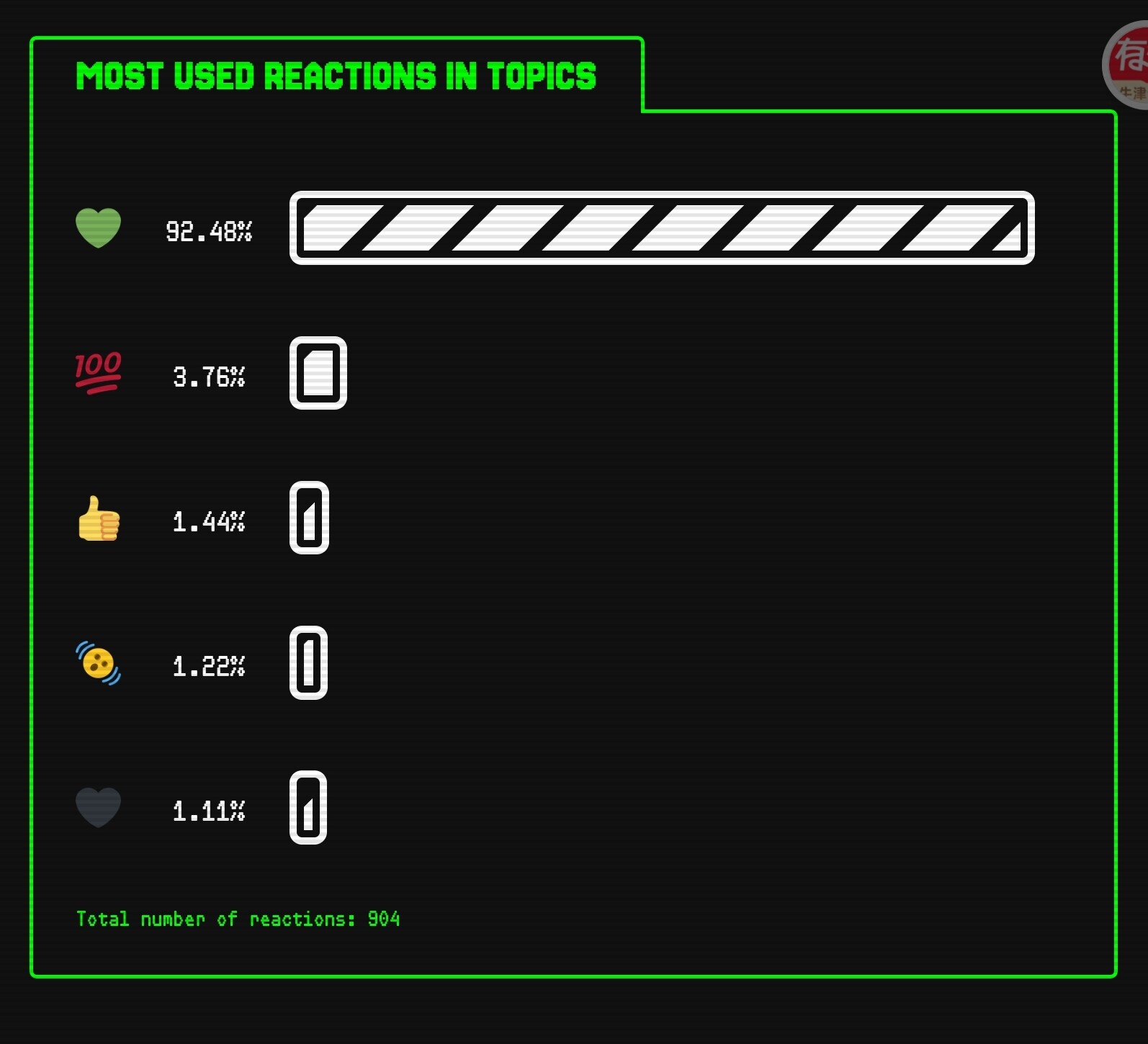 Screenshot_20251210_203245