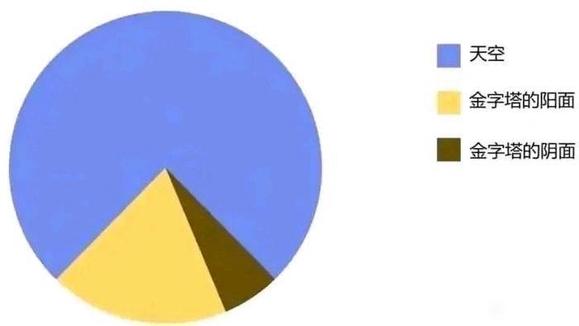 d19708eef01f3a29f26199d4df25bc315d607c47