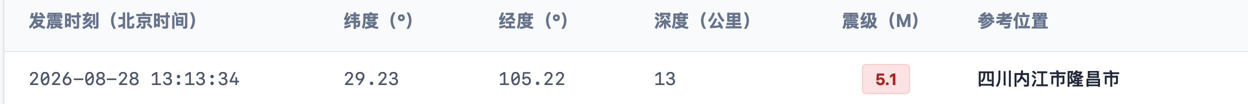 截屏2026-08-28 13.37.49