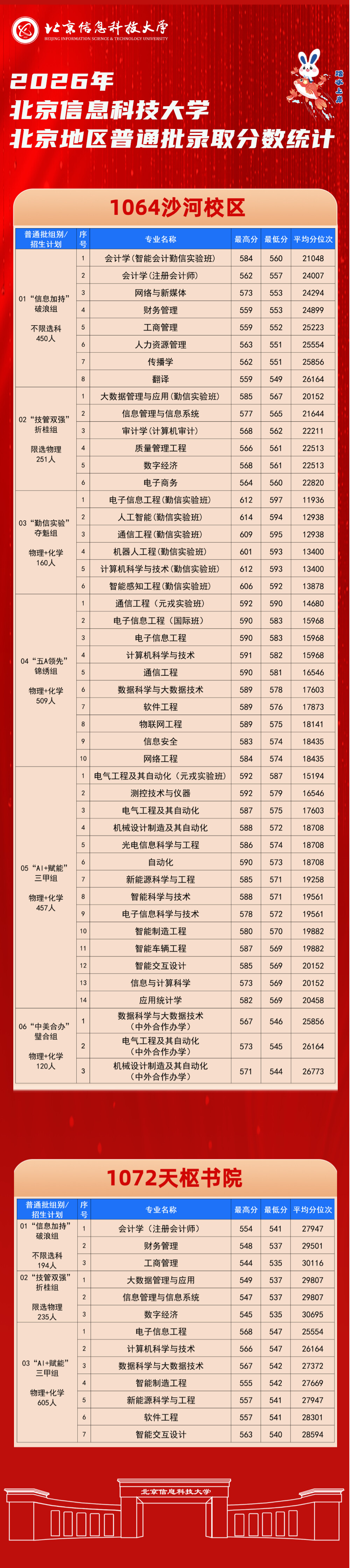 mmexport1784773314265